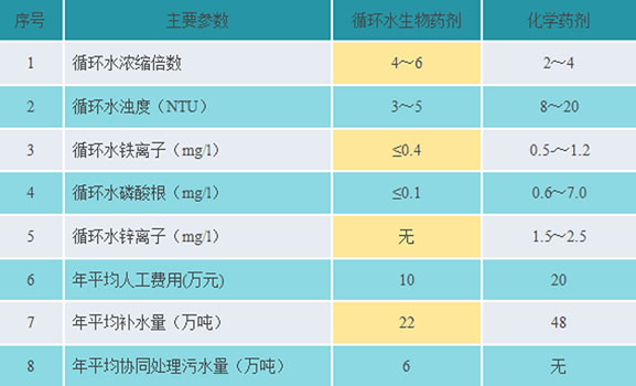 融極產品1.jpg