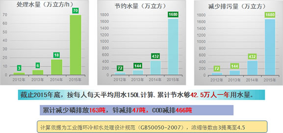 融極產品2.jpg